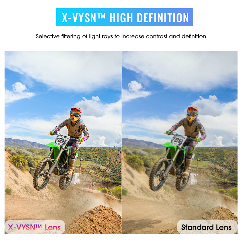 Wholesale Price US$13.50 SCVCN S26 Cycling Glasses