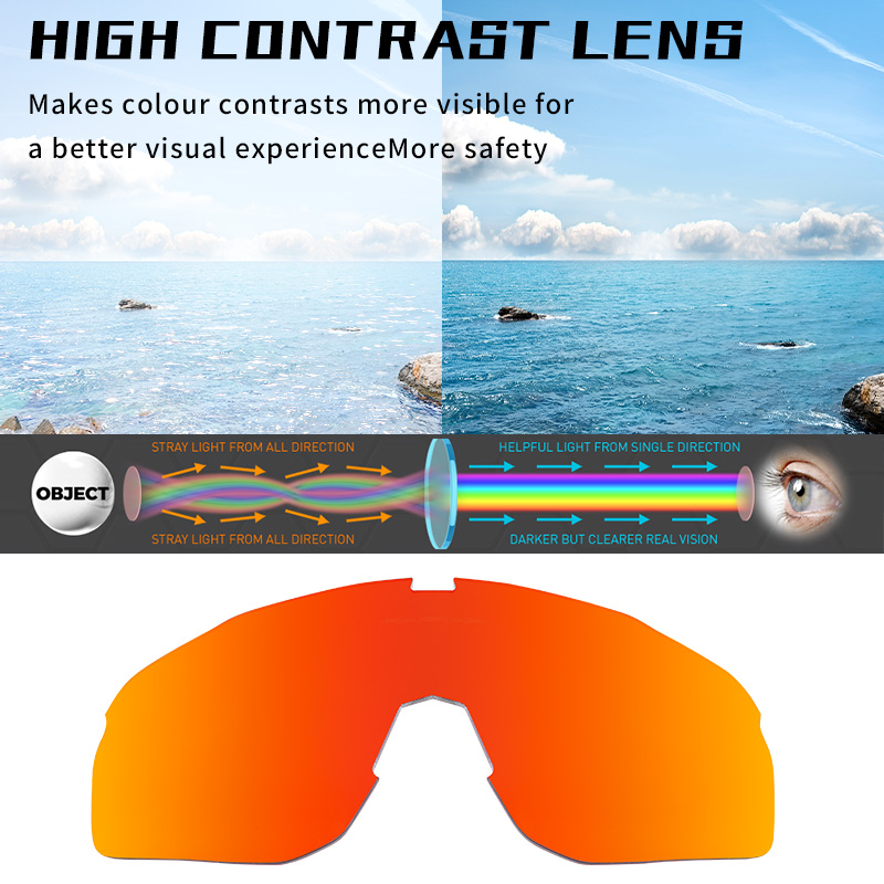 Wholesale Price US$10.30 Kapvoe K93-G Dazzling Cycling Glasses