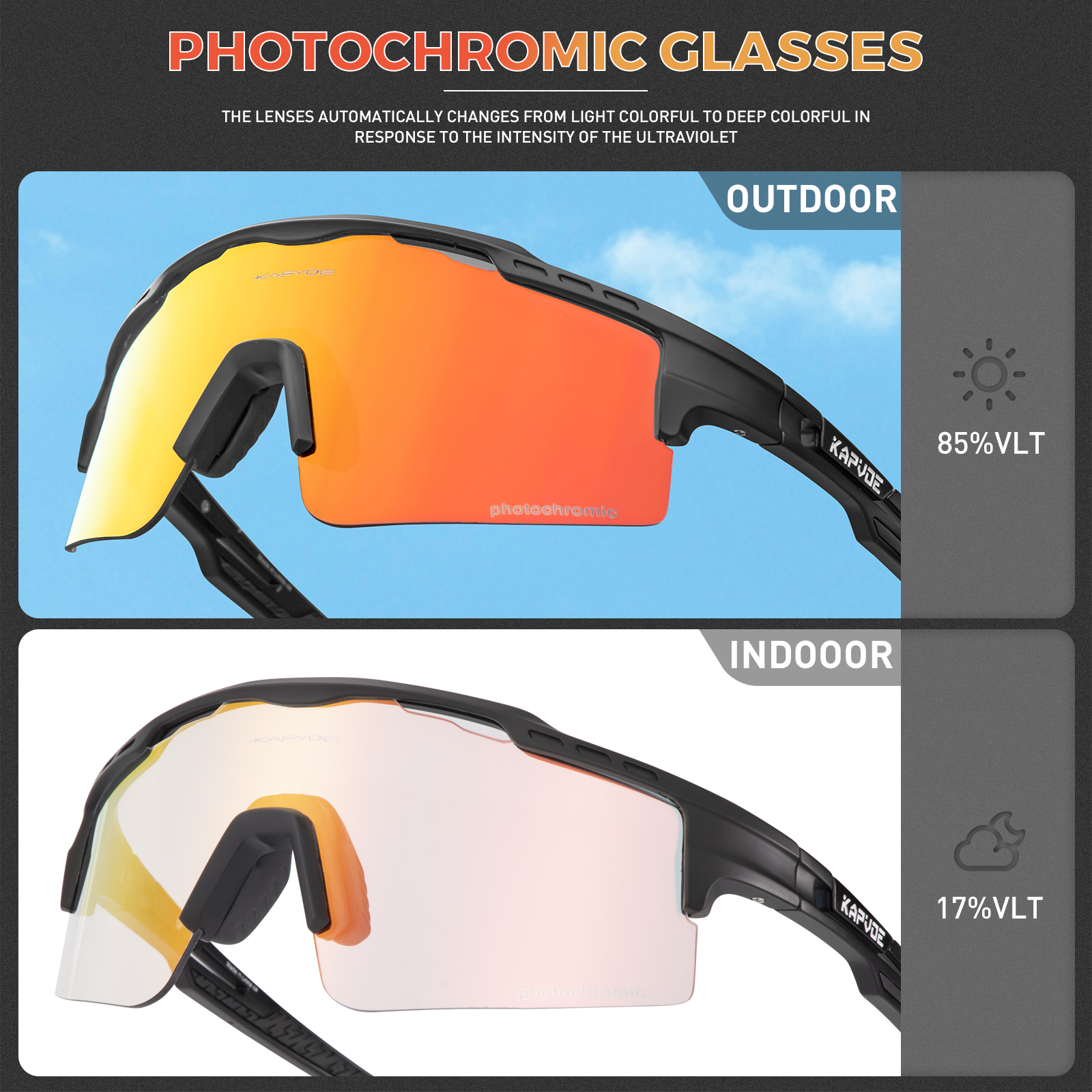 Wholesale Price US$11.9 Kapvoe K75-PH-RE Sport Cycling Glasses