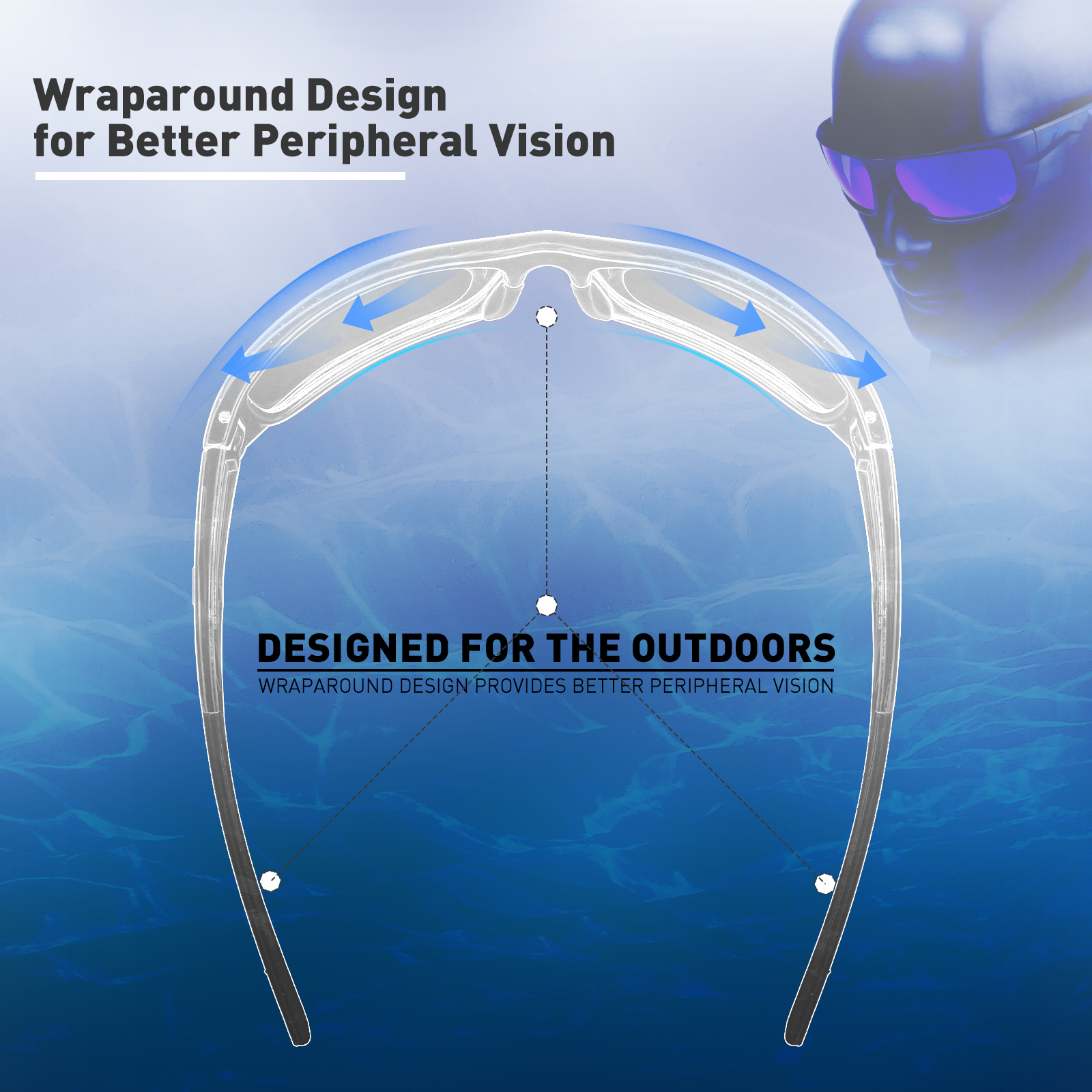 Wholesale Price US$5.80 KAPVOE K2403 Polarized Sports Sunglasses