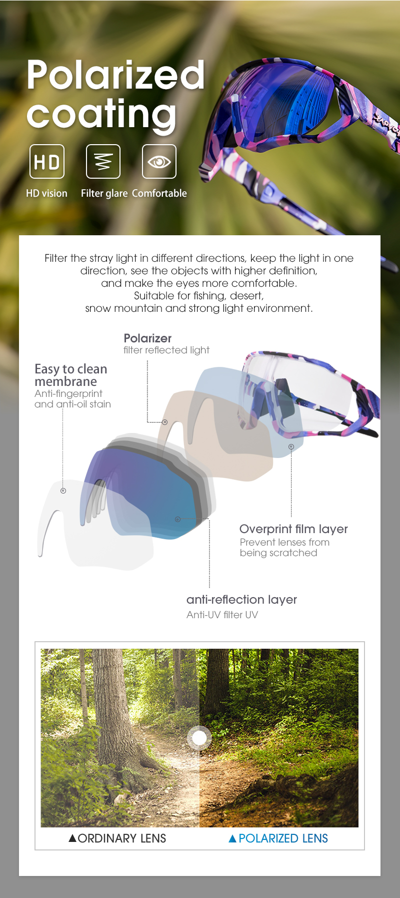 Wholesale Price US$7.50 KAPVOE K9408 Cycling Sunglasses