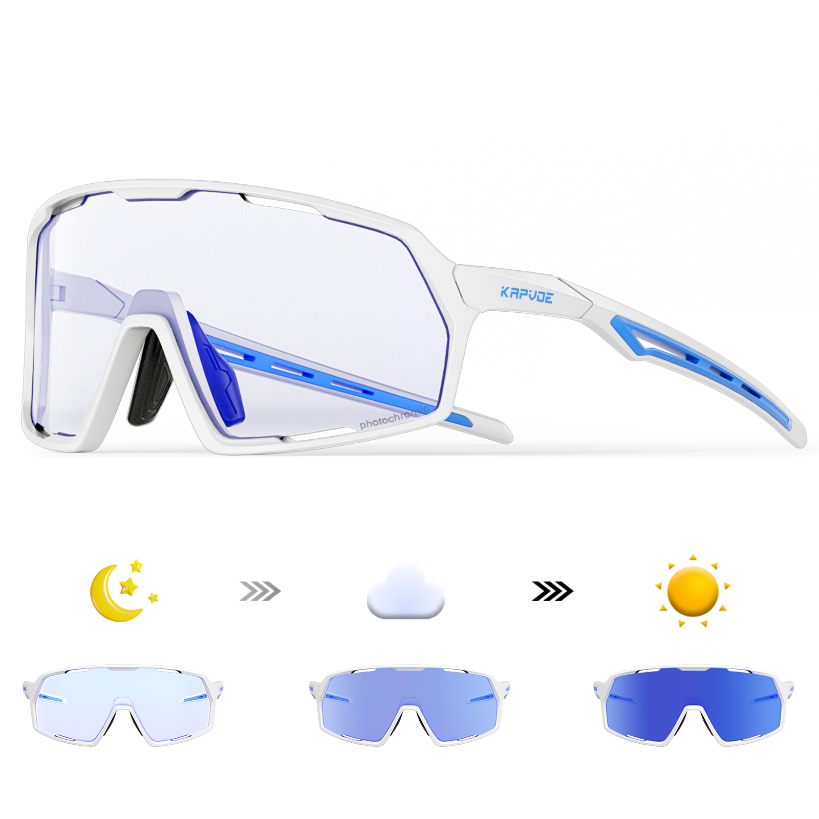 Wholesale Price US$9.50 Kapvoe K160-PH-REVO Interchangeable Lens Cycling Sunglasses